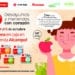 Campaña de Cruz Roja de “Desayunos y meriendas con corazón” en colaboración con supermercados Alcampo