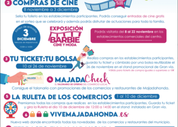 Campaña de apoyo al comercio local y la hostelería