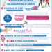 Campaña de apoyo al comercio local y la hostelería
