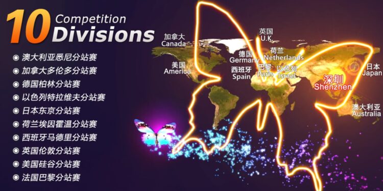 Innovation and Entrepreneurship International Competition: una oportunidad para entrar en el mercado chino