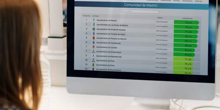 El Ayuntamiento de Majadahonda entra en el “Top 10” del Índice de Transparencia Municipal