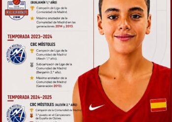 Jaime Amaya Malapote, base de baloncesto criado en el CB Majadahonda, ahora en el Real Madrid y convocado por la selección española