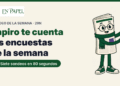 Papiro, el personaje de Enpapel con forma de periódico, presenta el vídeo de las encuestas de la semana